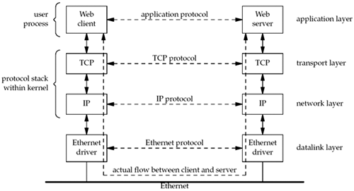 graphics/01fig03.gif