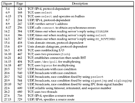 graphics/01fig12.gif