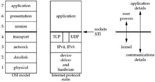 graphics/01fig14.gif