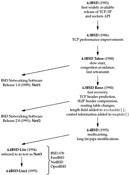 graphics/01fig15.gif