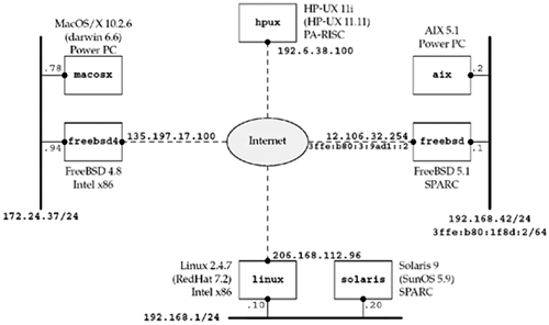 graphics/01fig16.gif