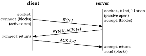 graphics/02fig02.gif