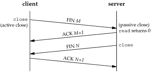 graphics/02fig03.gif