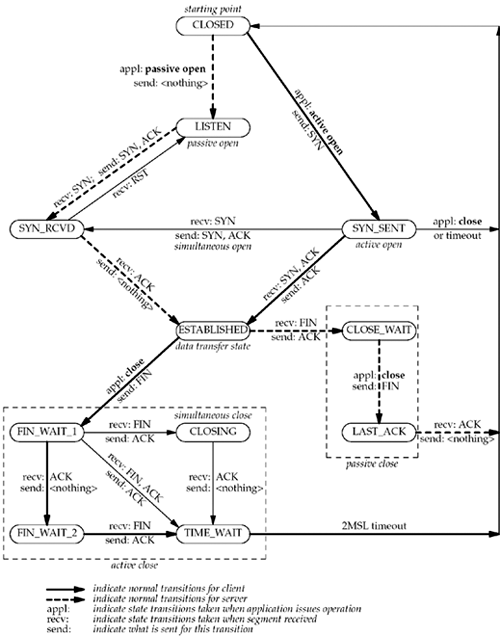 graphics/02fig04.gif