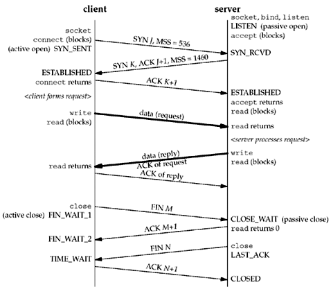 graphics/02fig05.gif