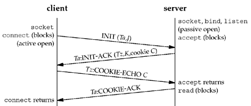 graphics/02fig06.gif