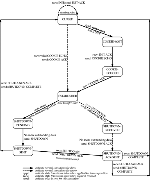 graphics/02fig08.gif