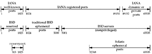 graphics/02fig10.gif