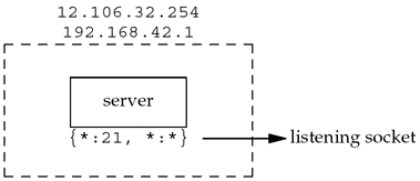 graphics/02fig11.gif