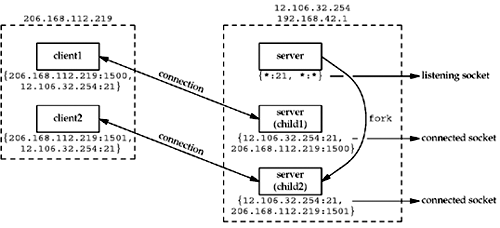 graphics/02fig14.gif