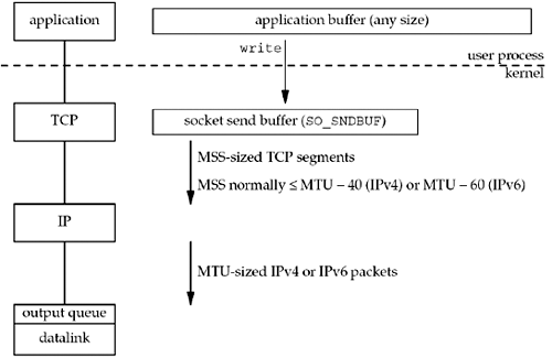 graphics/02fig15.gif