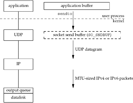 graphics/02fig16.gif