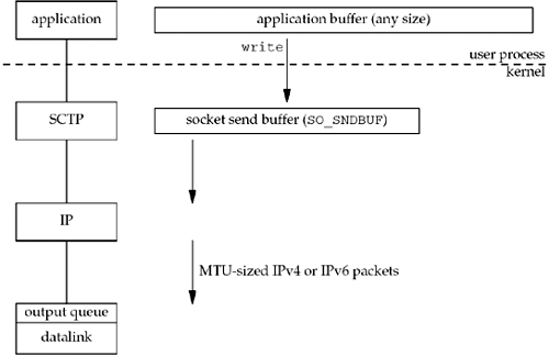 graphics/02fig17.gif