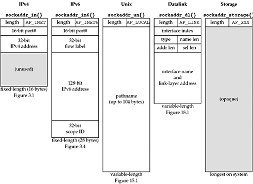 graphics/03fig06.gif