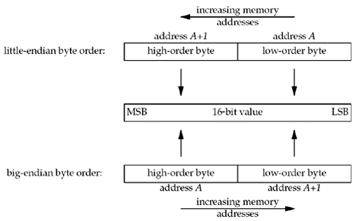 graphics/03fig09.gif