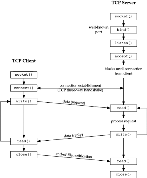 graphics/04fig01.gif