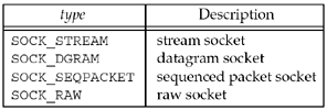 graphics/04fig03.gif