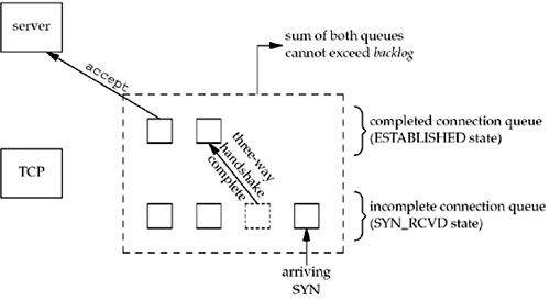 graphics/04fig07.gif