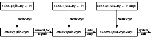 graphics/04fig12.gif