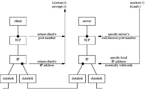 graphics/05fig16.gif