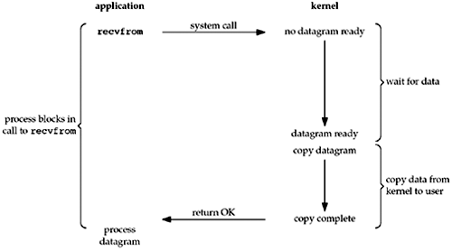 graphics/06fig01.gif