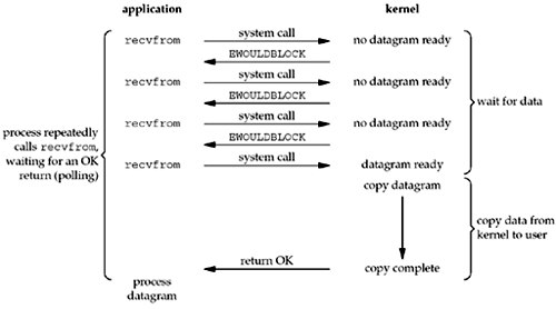 graphics/06fig02.gif