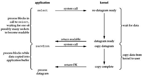 graphics/06fig03.gif