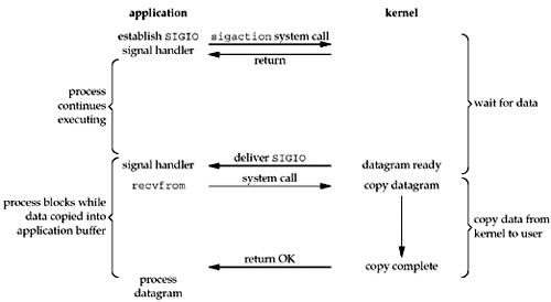 graphics/06fig04.gif