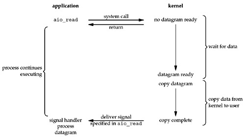 graphics/06fig05.gif