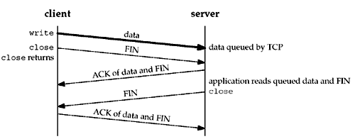 graphics/07fig07.gif