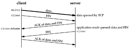 graphics/07fig08.gif