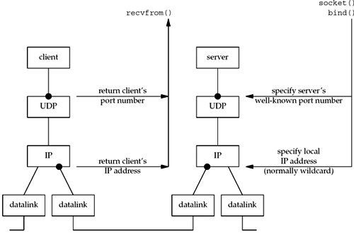 graphics/08fig12.gif