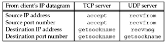 graphics/08fig13.gif