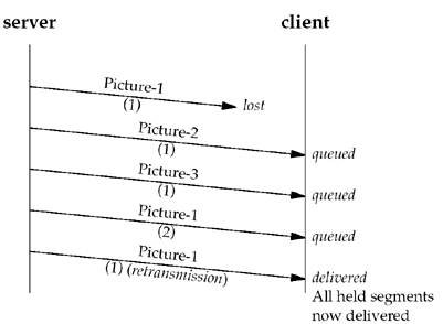 graphics/10fig05.gif