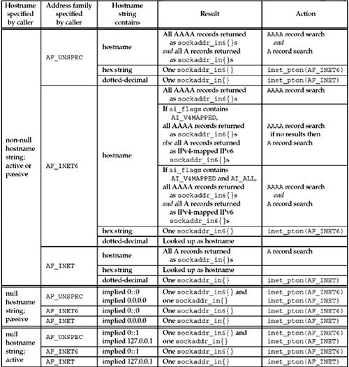 graphics/11fig08.jpg