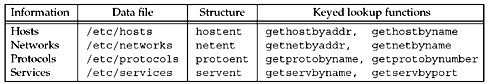 graphics/11fig21.gif