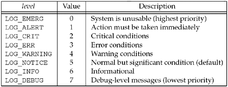 graphics/13fig01.gif