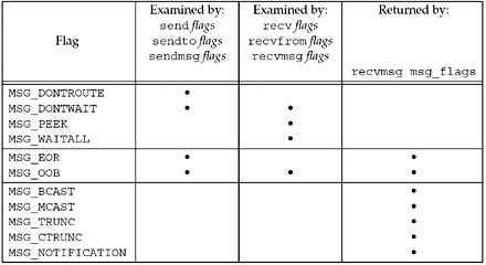 graphics/14fig07.gif