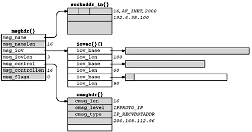 graphics/14fig09.gif