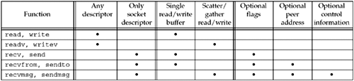 graphics/14fig10.gif