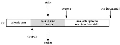 graphics/16fig01.gif