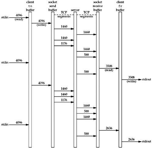 graphics/16fig08.gif