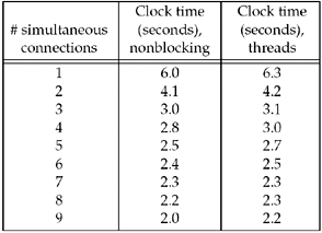 graphics/16fig20.gif