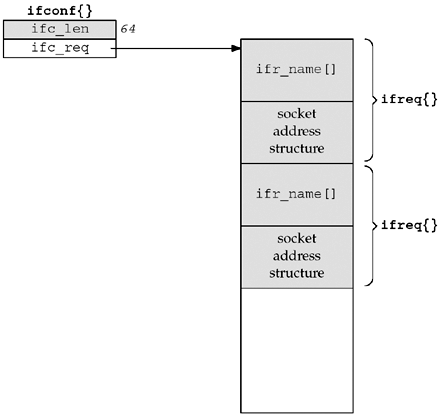 graphics/17fig04.gif