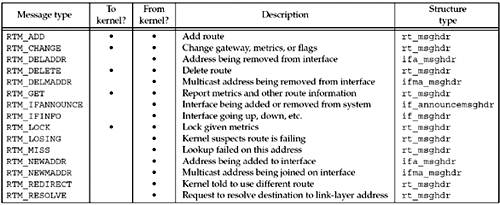 graphics/18fig02.gif