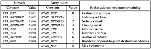 graphics/18fig04.gif