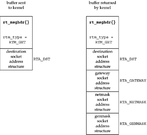 graphics/18fig05.gif