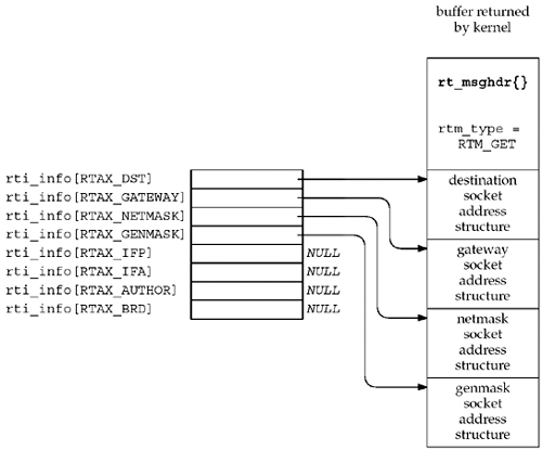 graphics/18fig08.gif