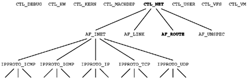 graphics/18fig11.gif