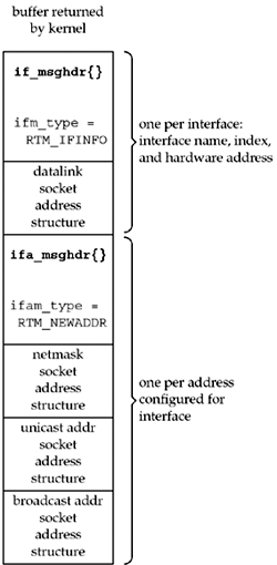 graphics/18fig14.gif